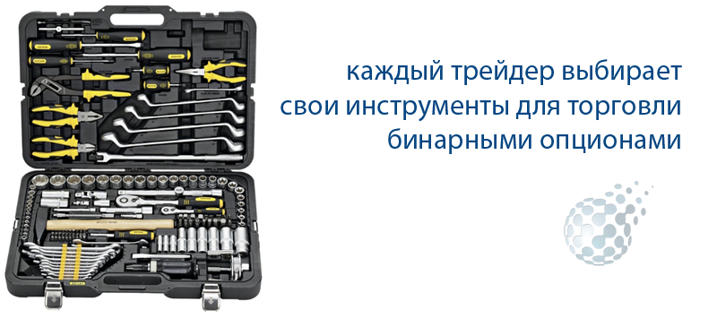 Как научиться работать с бинарными опционами